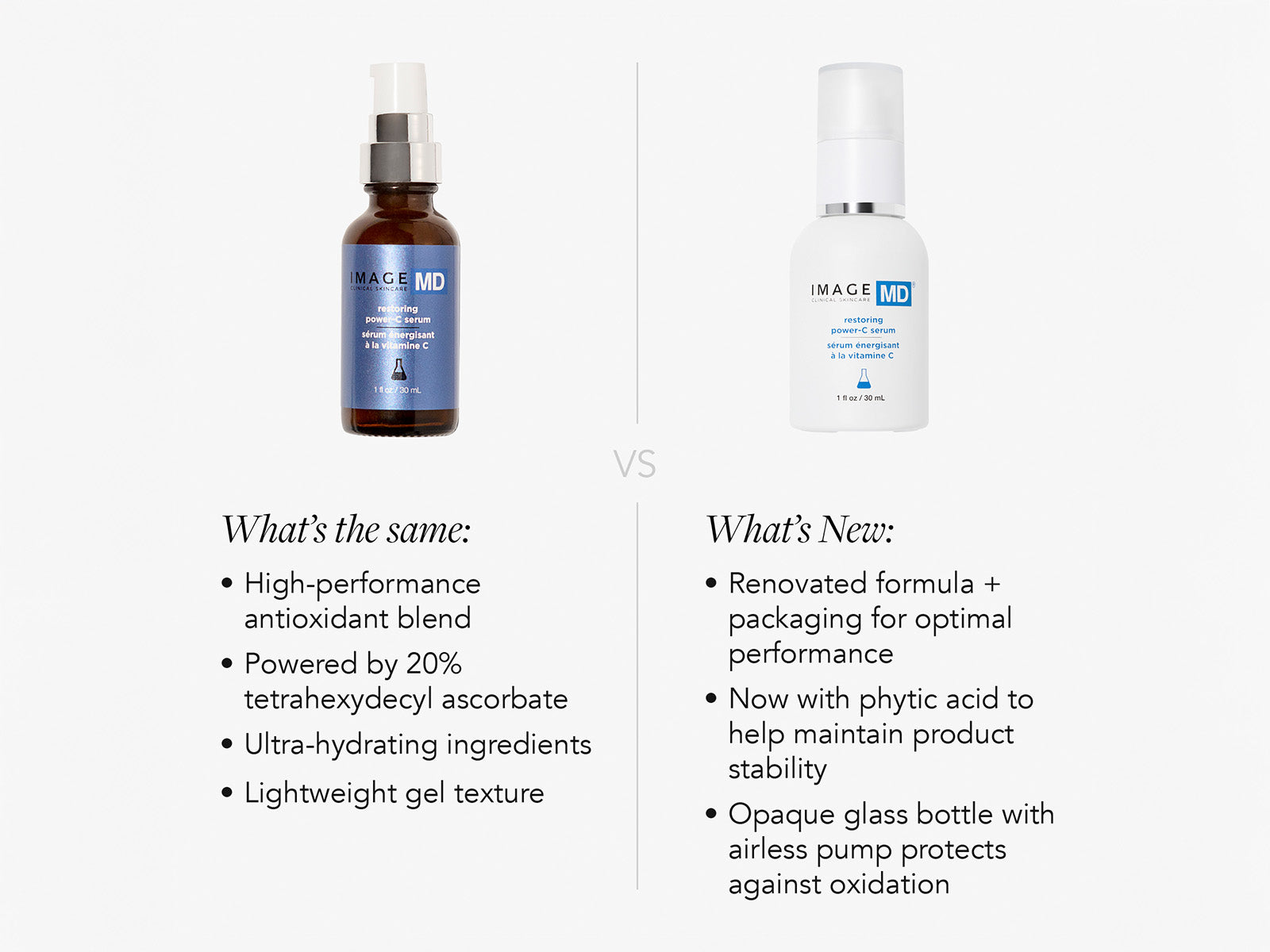 IMAGE MD - Restoring Power-C Serum