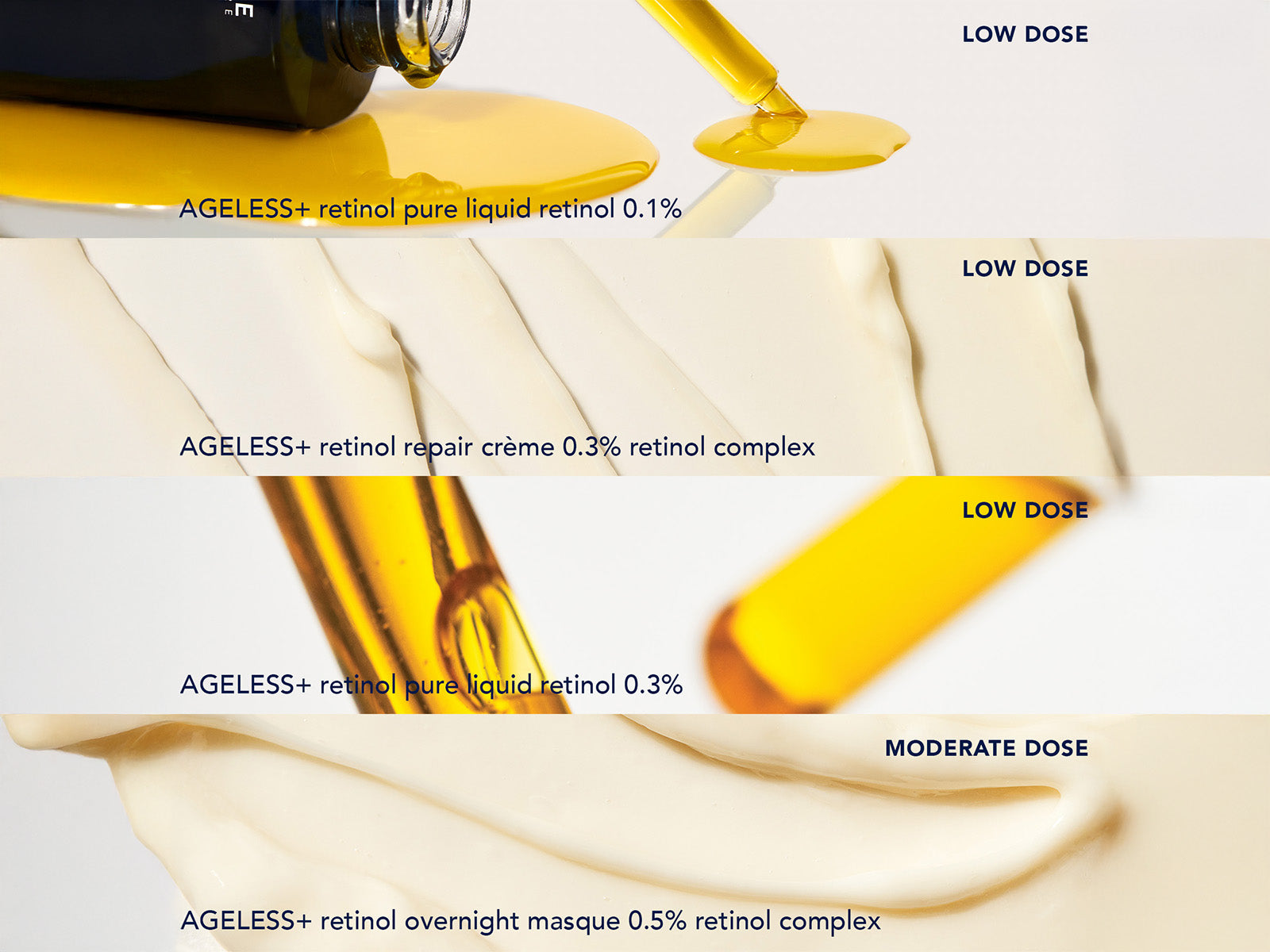 Trial Kit AGELESS+ Retinol