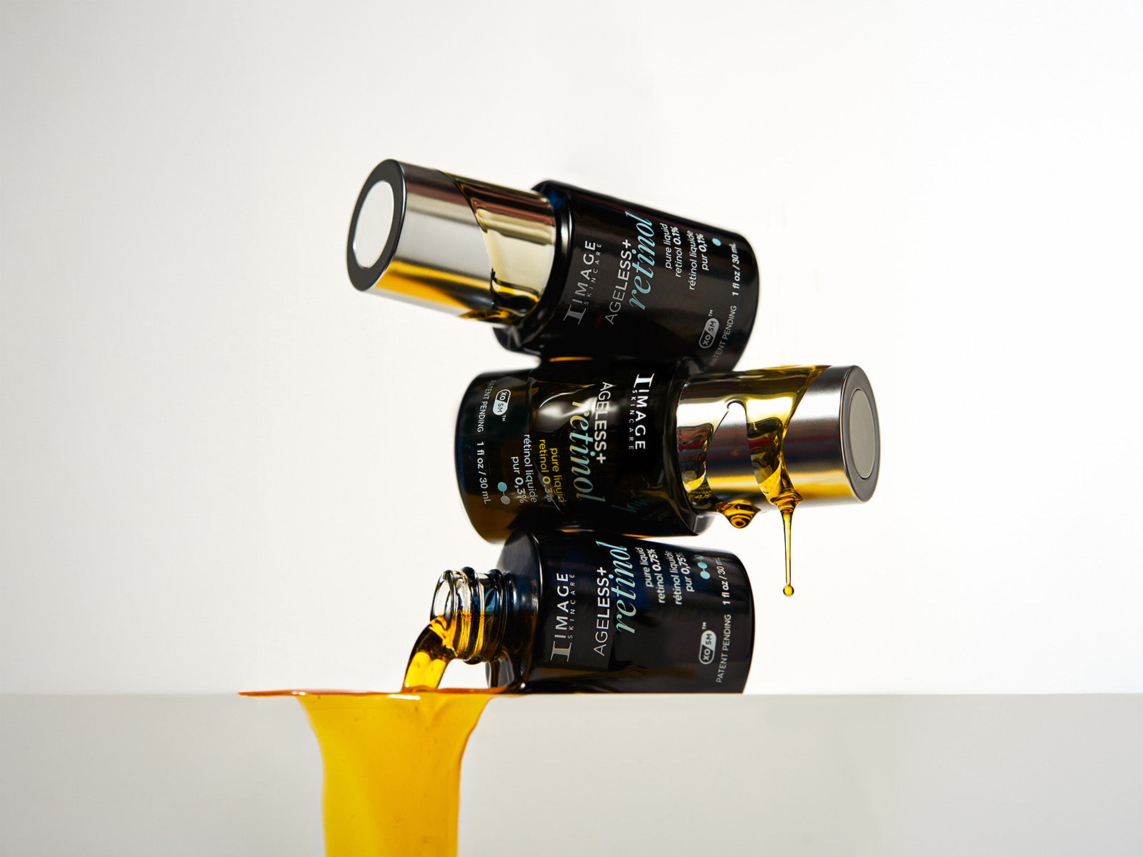 AGELESS+ Retinol - Pure Liquid Retinol 0.75%