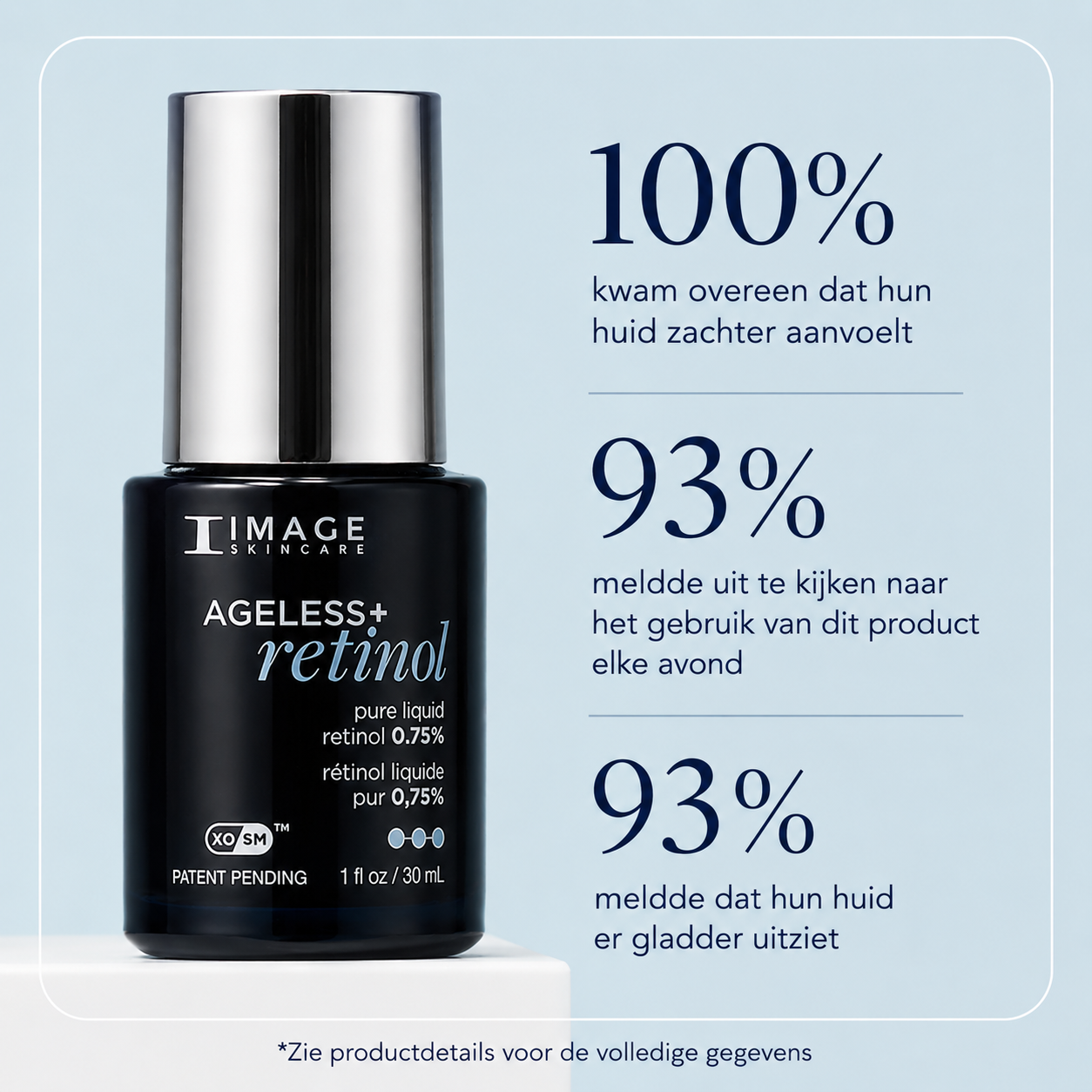 AGELESS+ Retinol - Pure Liquid Retinol 0.75%